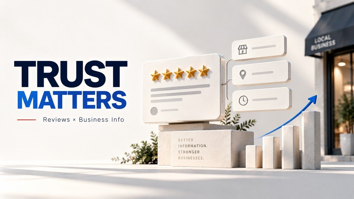 An illustration representing how positive customer reviews and accurate business information improve a companys visibility and ranking in local search results.